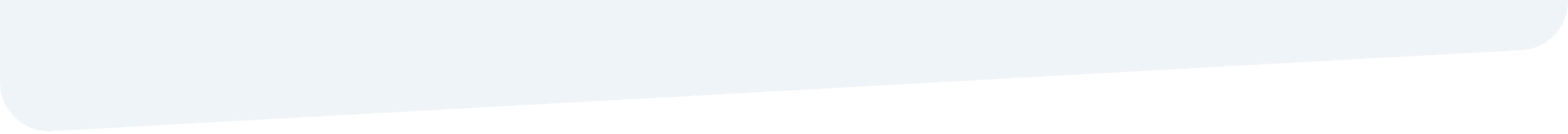 Fanatic | Confecção de uniformes